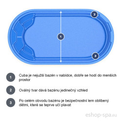 Bazén Cuba