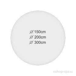 Kupola A kruh