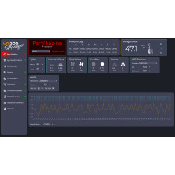RMV4 s MP3 + IO modul + 3ks teplotný snímač