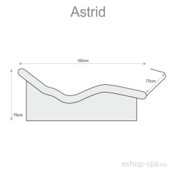 Astrid fold