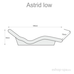 Astrid low